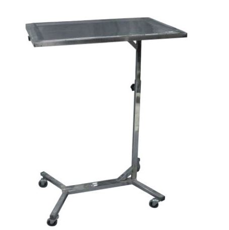 ترابيزة تمساح